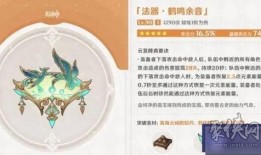 原神白术爆料最新消息,神秘技能觉醒，神秘力量即将揭晓！